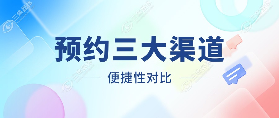 预约三大渠道便捷性对比