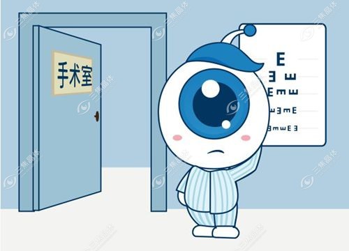 贵州医科大学附属医院眼科近视手术全流程