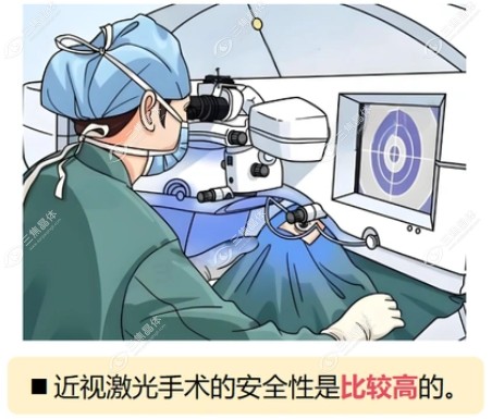 河北邢台眼科近视价格