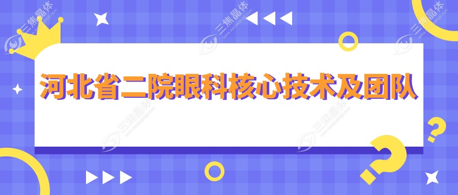 河北省二院眼科核心技术及团队