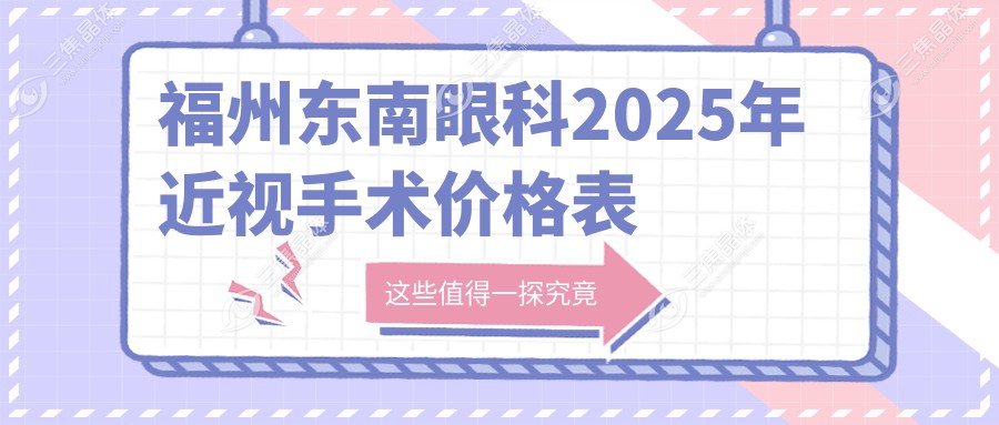 福州东南眼科2025年近视手术价格表