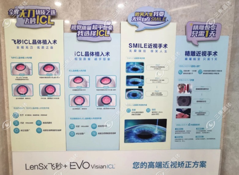 大理华山眼科医院