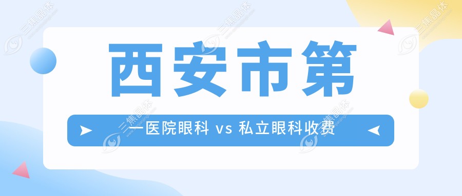 西安市第一医院眼科 vs 私立眼科收费