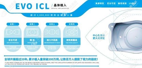 昆明红会医院屈光中心好的医生是胡敏