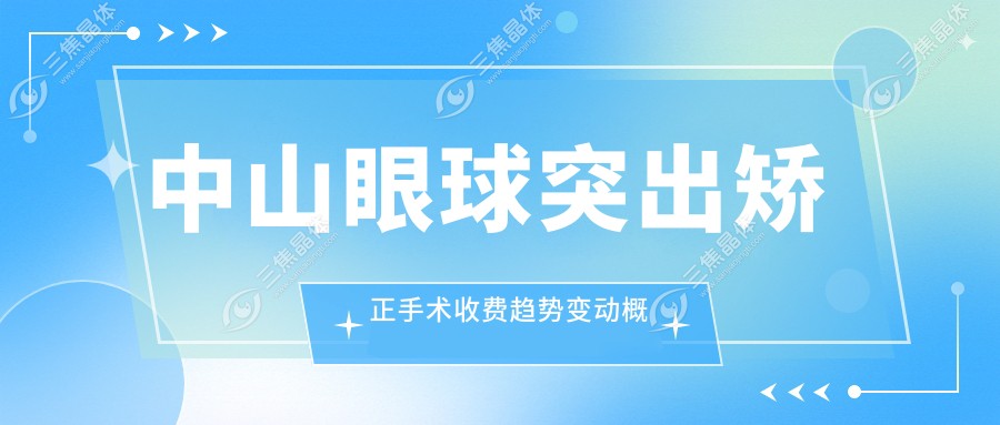 中山眼球突出矫正手术收费趋势变动概览