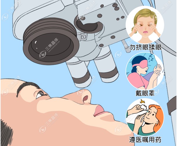 中国科学技术大学医院眼科预约挂号