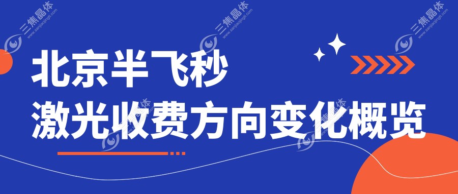 北京半飞秒激光收费方向变化概览