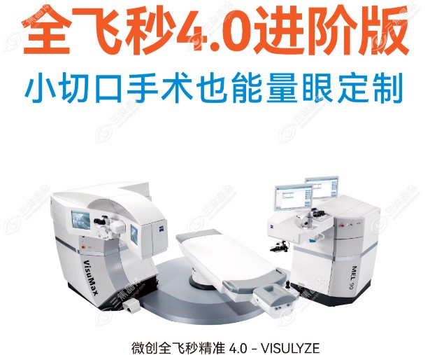 全飞秒4.0手术