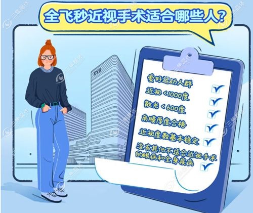 患者真实评价参考