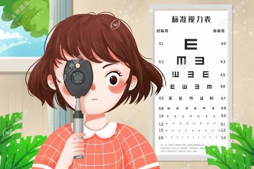 就诊指南