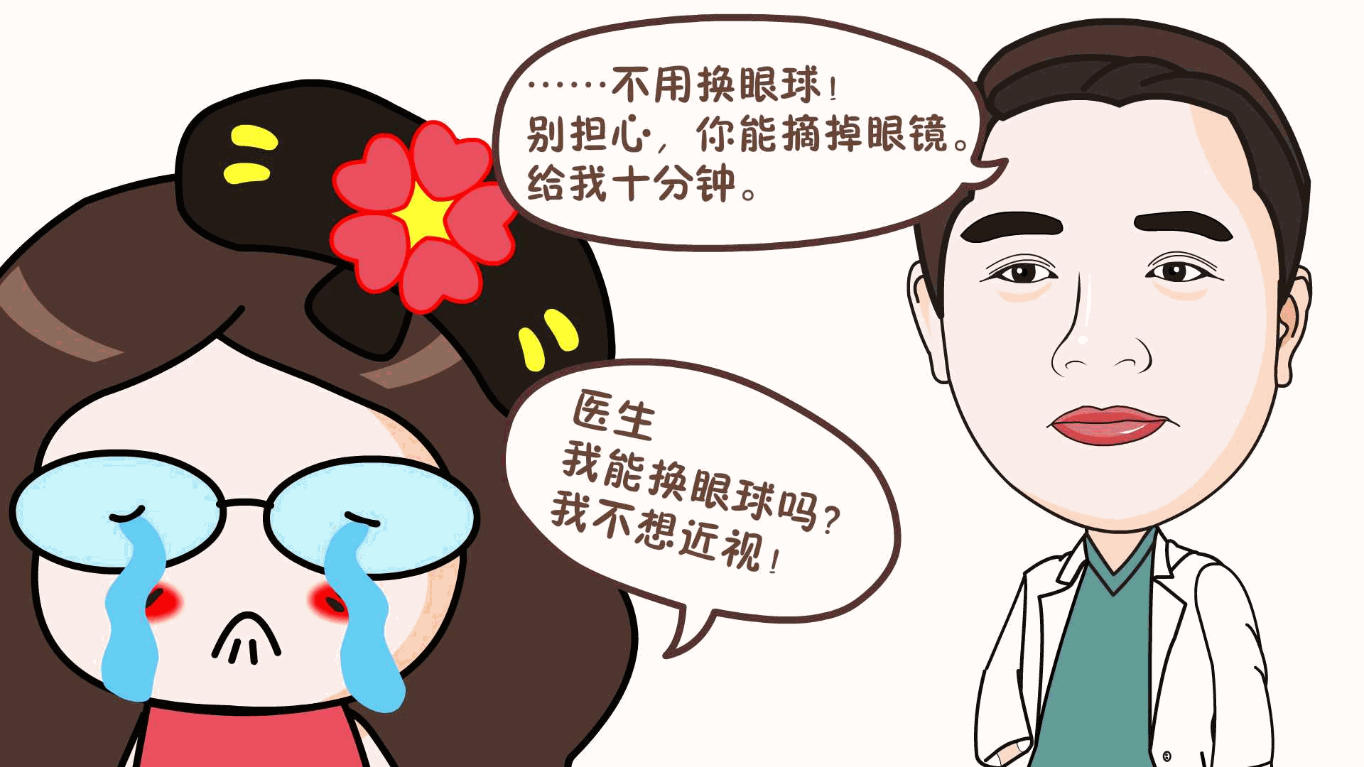 做全飞秒手术