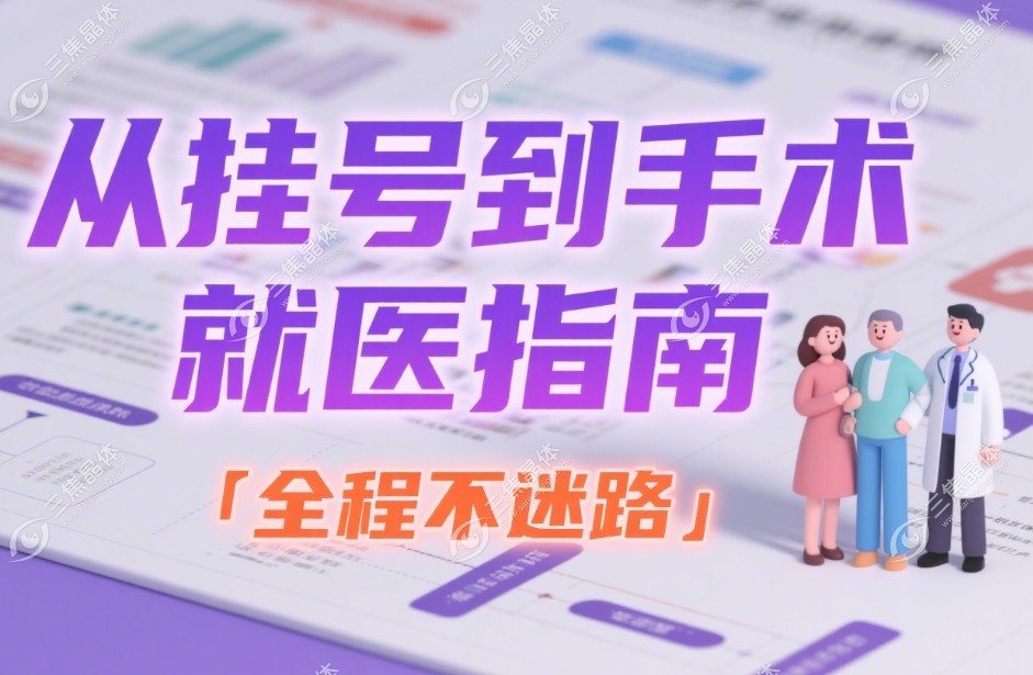北京协和眼科挂号