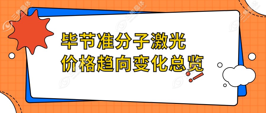 毕节准分子激光价格趋向变化总览