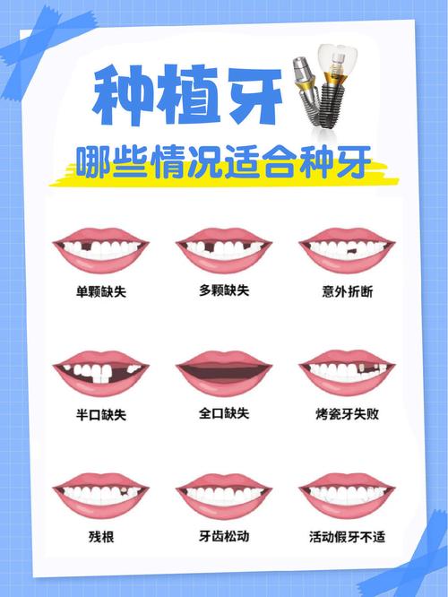 四、 医生团队：接触到的医生印象